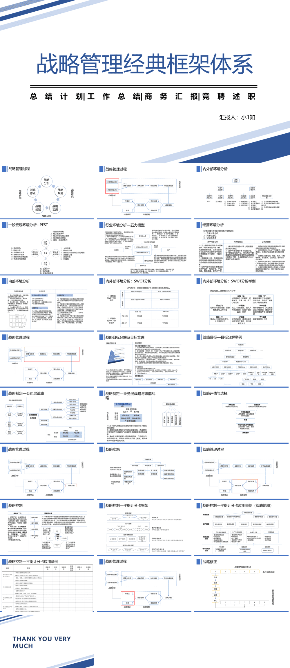 23PPT - 企业管理-30 战略管理经典框架体系.pptx
